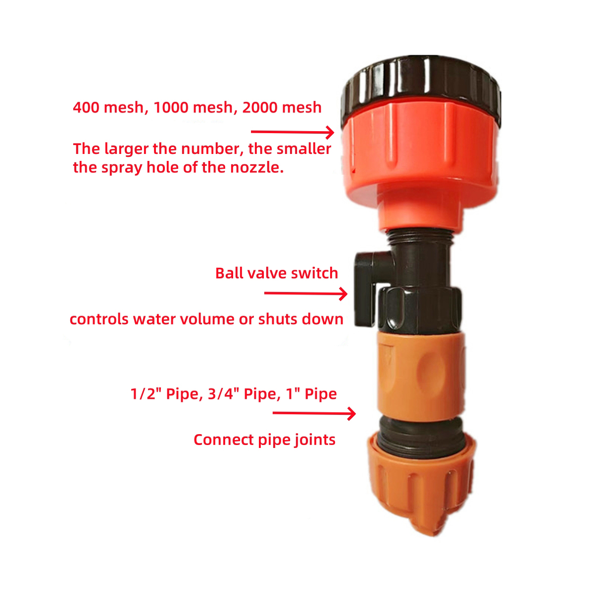 Durable Garden Sprinkler Head  - Kids Outdoor Water Sprinkler reseña y precio