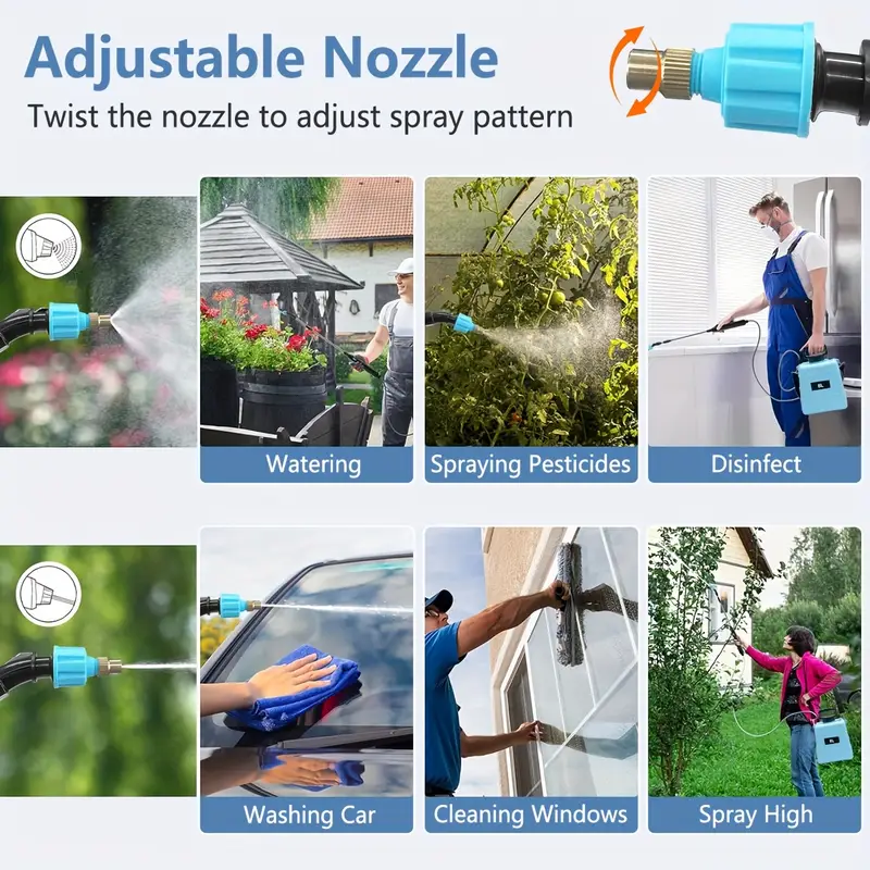 5L/8L USB Rechargeable Electri - Kids Outdoor Water Sprinkler reseña y precio