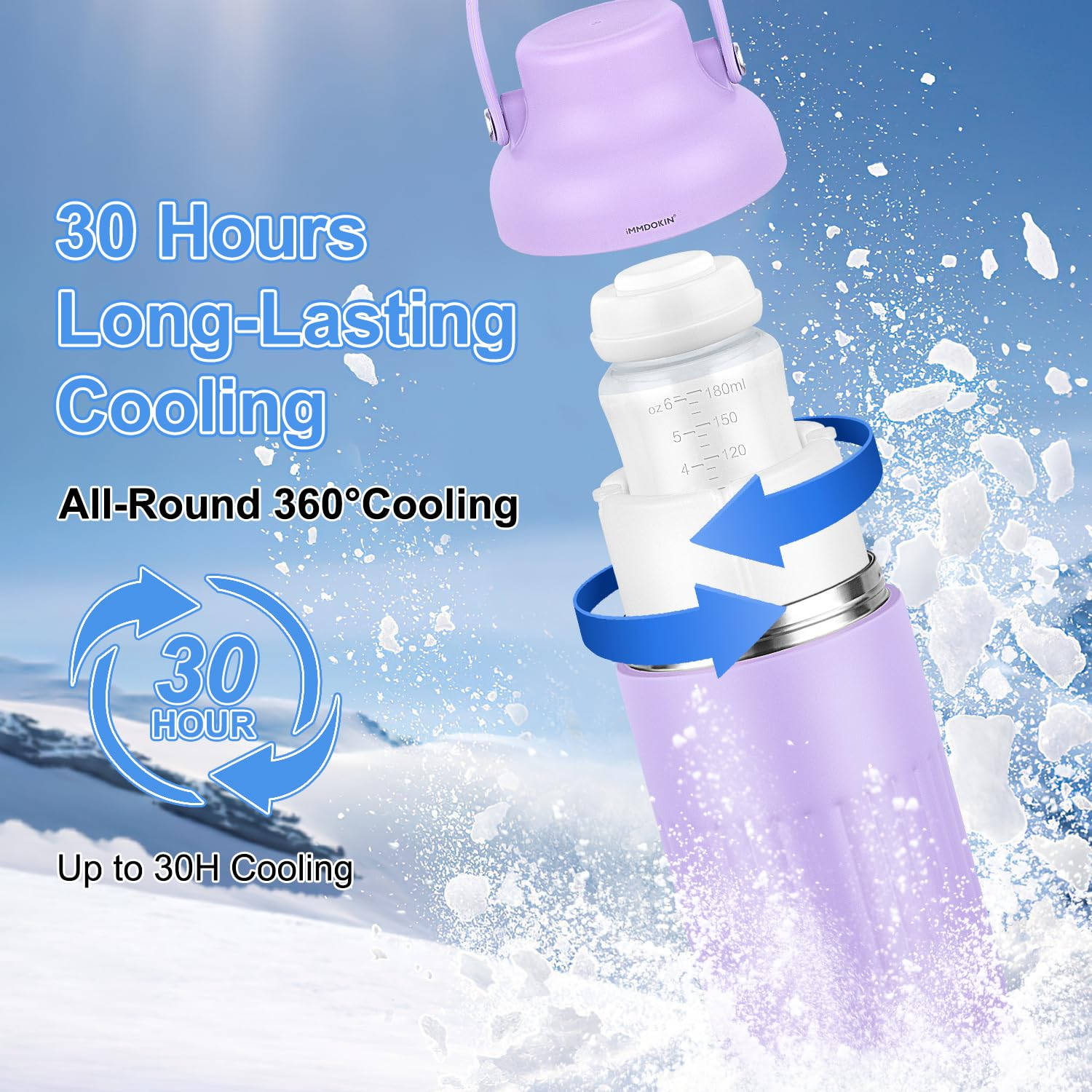 Portable Breast Milk Cooler fo - Outdoor Kid Friendly reseña y precio