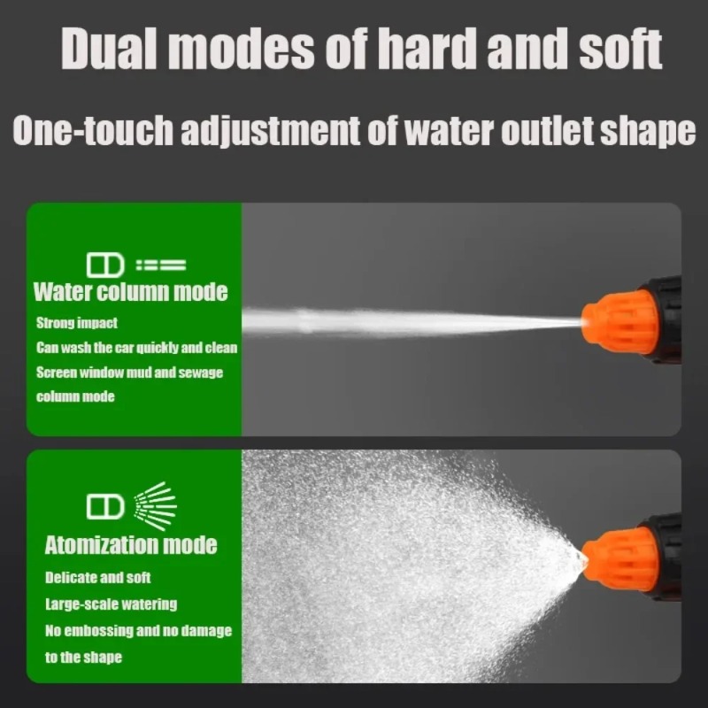 1.2L Car Wash Spray Bottle Was - Kids Outdoor Water Sprinkler reseña y precio